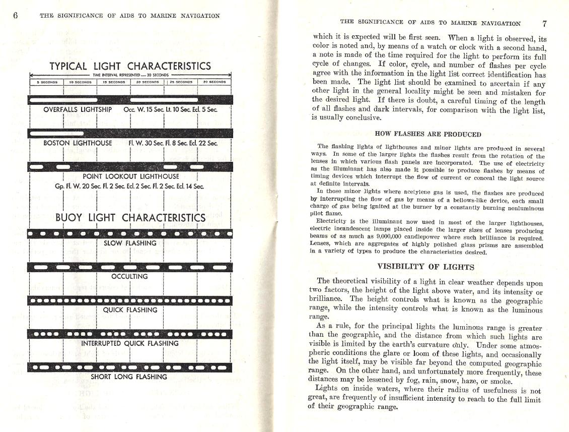 US Coast Guard- Significance of Aids to Navigation - 1943 Light Characteristics