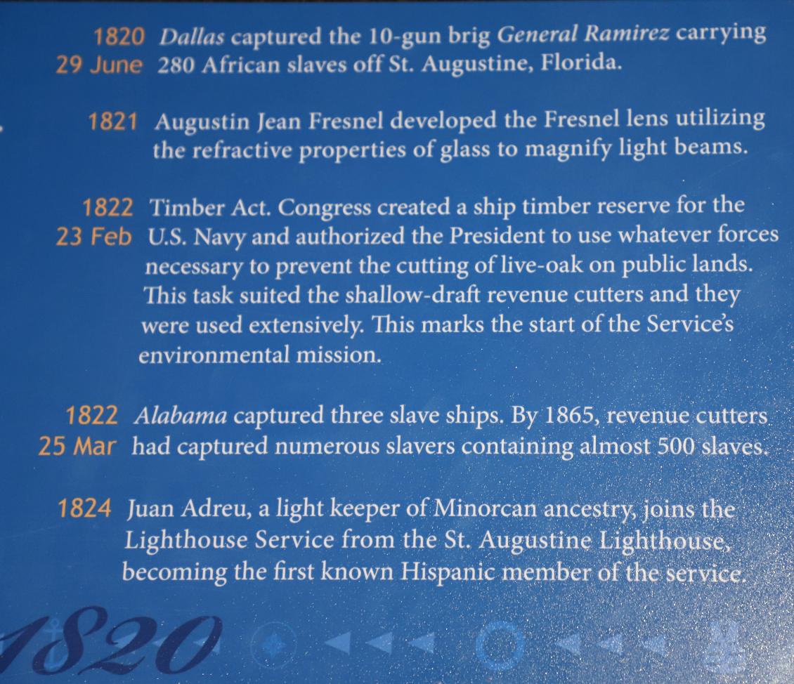 US Coast Guard Academy Museum - 1820